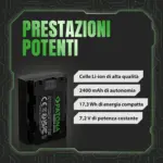 NPFZ100 Premium 7.2 V 2250 mAh