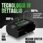 NPFZ100 Premium 7.2 V 2250 mAh